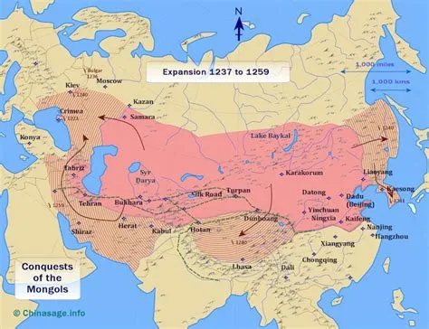 A Conquista Mongol do Vale do Indo; Uma Jornada de Poder e Destruição que Redefiniu o Mapa Geopolítico Asiático